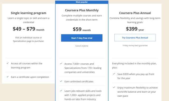 Giá đăng ký Tài khoản Coursera Plus
