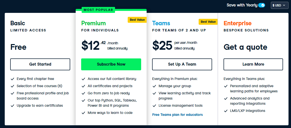 Mua Tài khoản Datacamp Premium giá rẻ