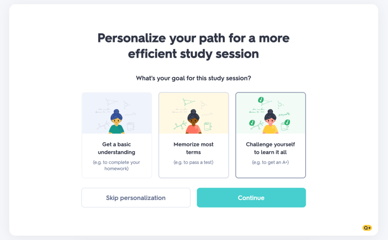 Mua Tài khoản Quizlet Plus giá rẻ