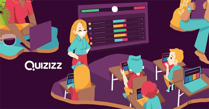 Tài khoản Quizizz Super